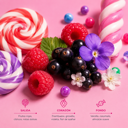 Perfume Tubbees Candy Pop | Uvalu