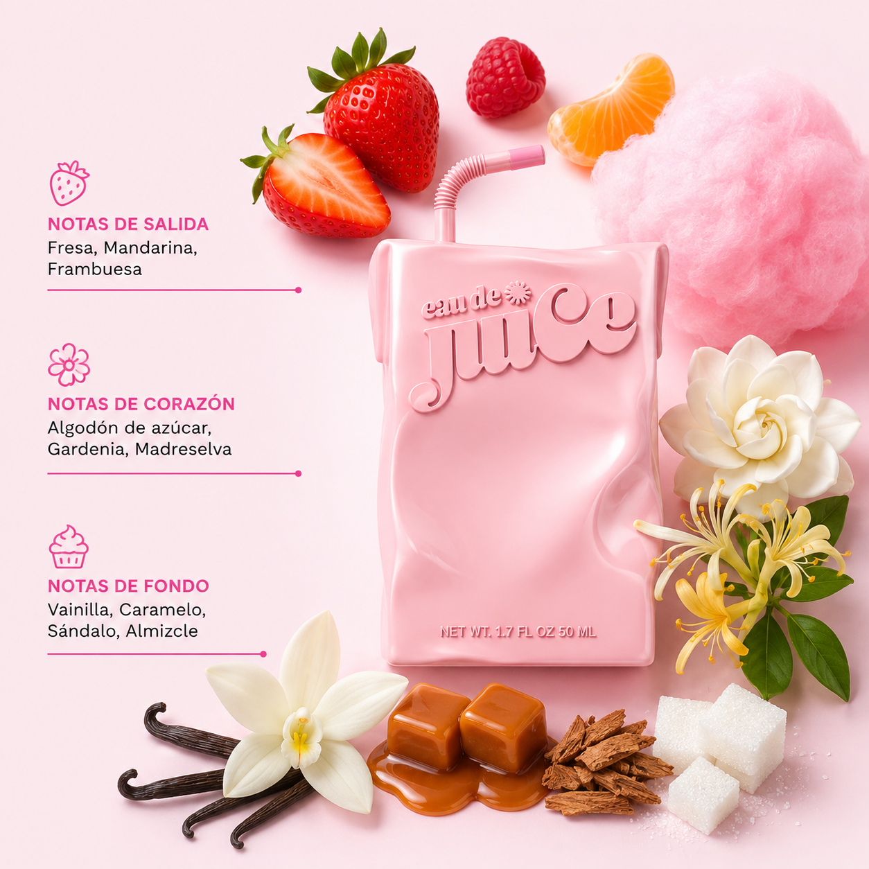 Perfume Juice Pink | Uvalu