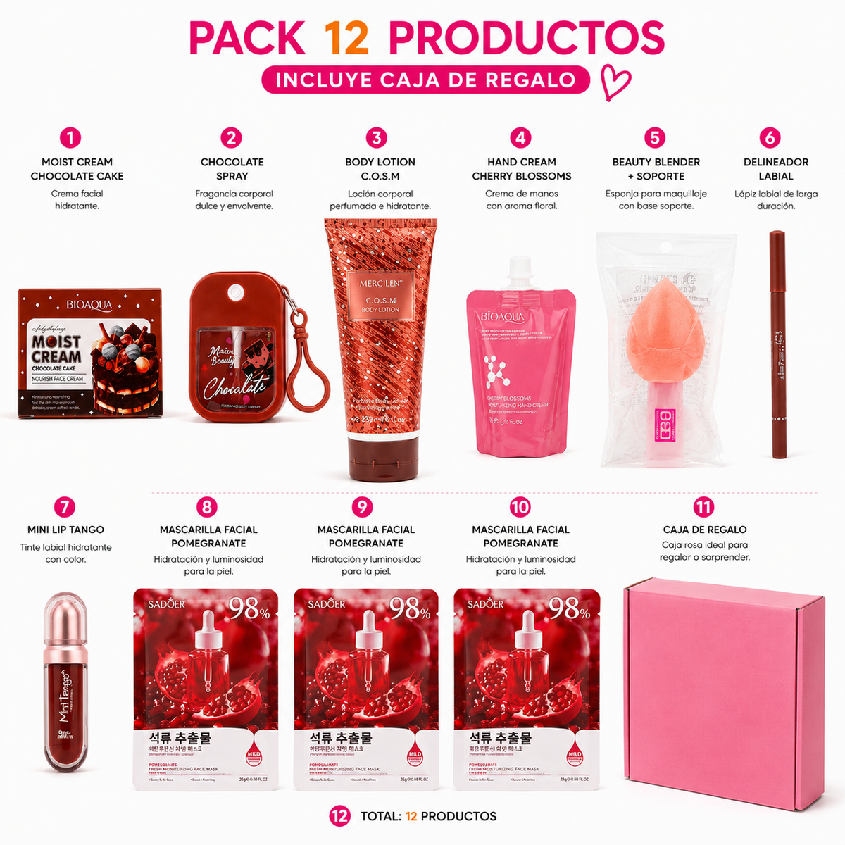 Pack Regalo Cuidado Corporal Brown Chocolate | Uvalu